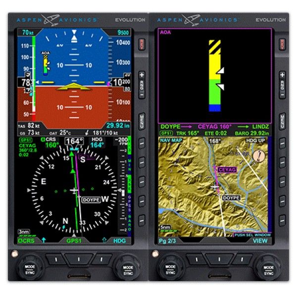 Angle Of Attack (AOA) Indicator